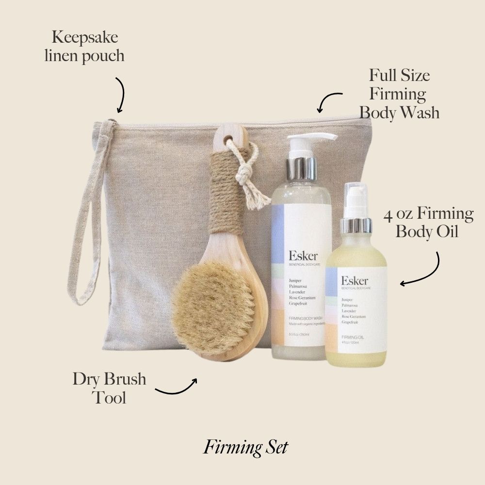 Firming Value Set