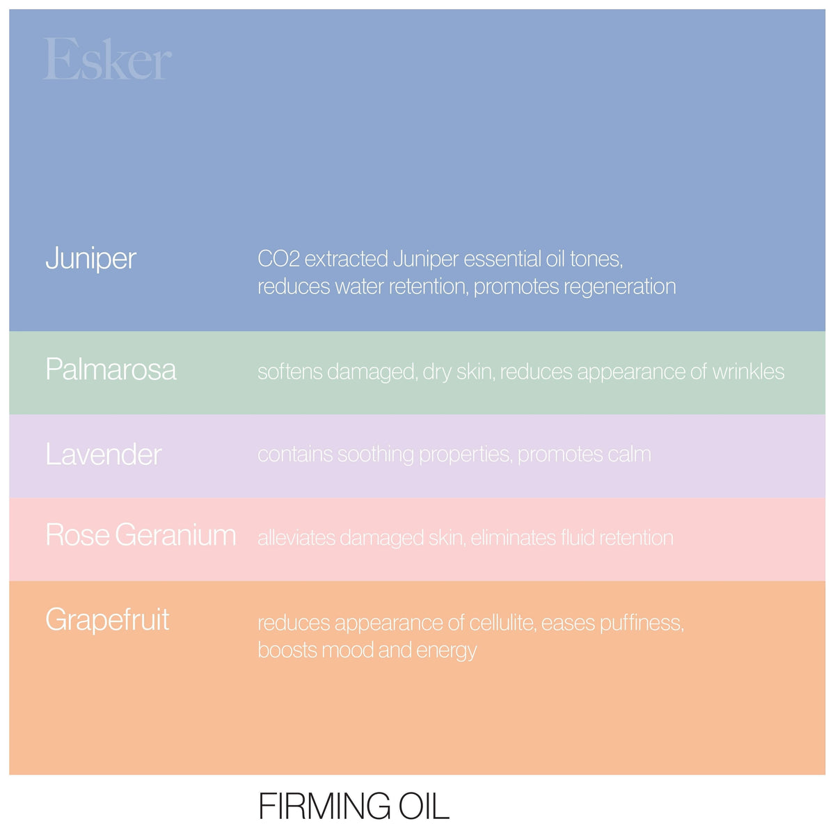 Firming Value Set